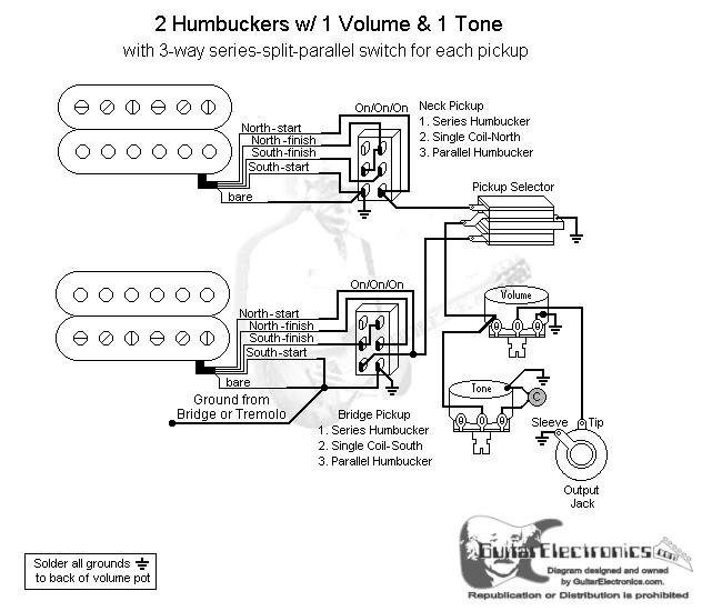 2 humbuckers 3 way toggle switch 1 volume 1 tone series split Double Humbucker Wiring click to enlarge